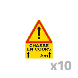 Triangles signalisation...